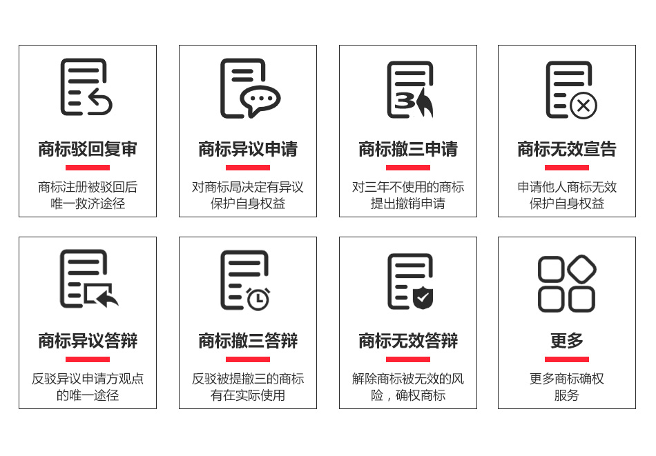 商標(biāo)駁回復(fù)審(圖2)